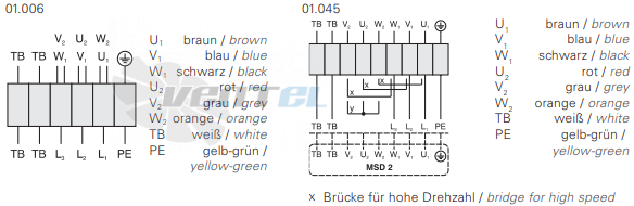 Rosenberg DH 310 K-4 D - описание, технические характеристики, графики